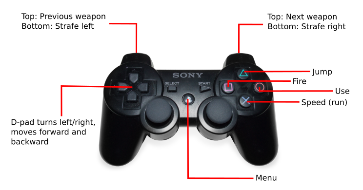 Gamepad-diagram.png